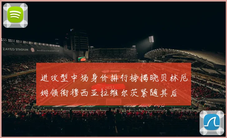 进攻型中场身价排行榜揭晓贝林厄姆领衔穆西亚拉维尔茨紧随其后