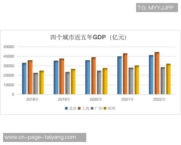 博尼身价波动分析:预计最高可达4000万欧元最低2500万欧元